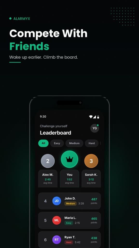 Alarmyx Leaderboard Feature
