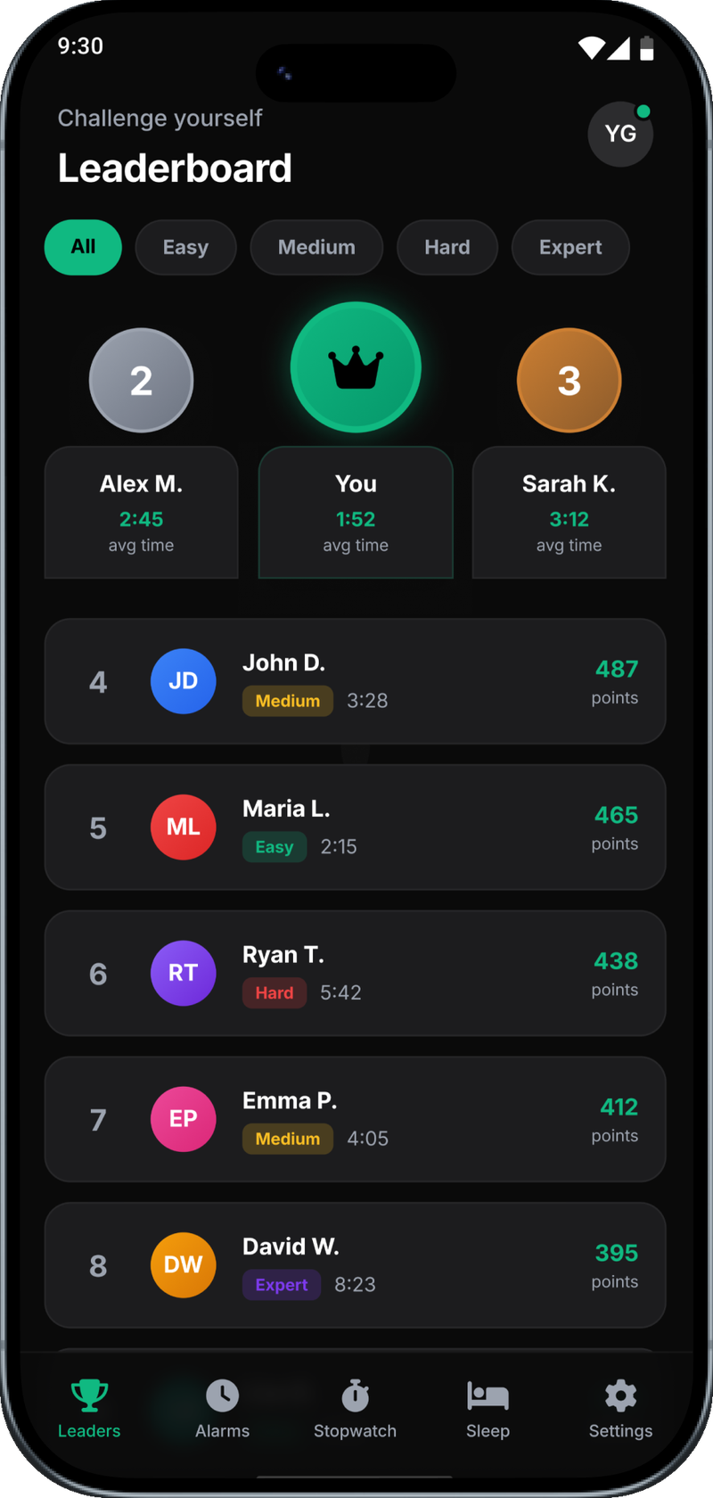 Leaderboard